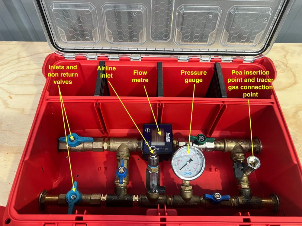 Aquapea insertion equipment with annotated components